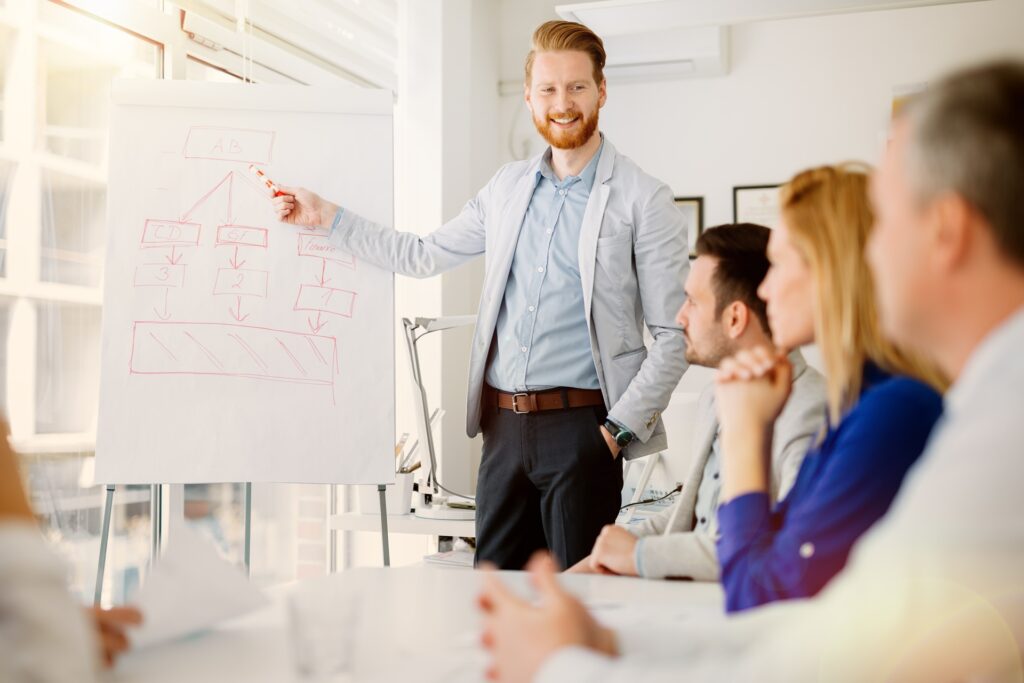 Mann erklärt Strategie im Meeting | Flipchart kaufen
